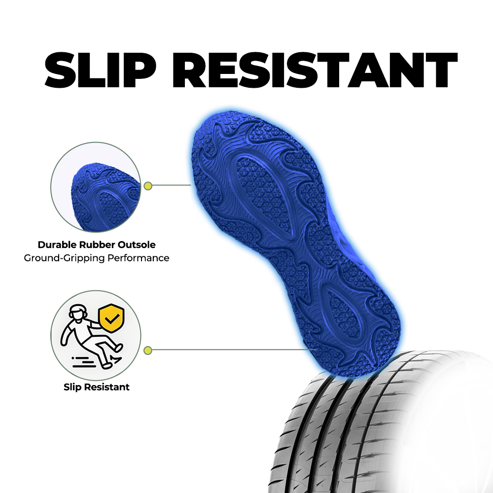 Softswear® Rebound Core V1 - Blue