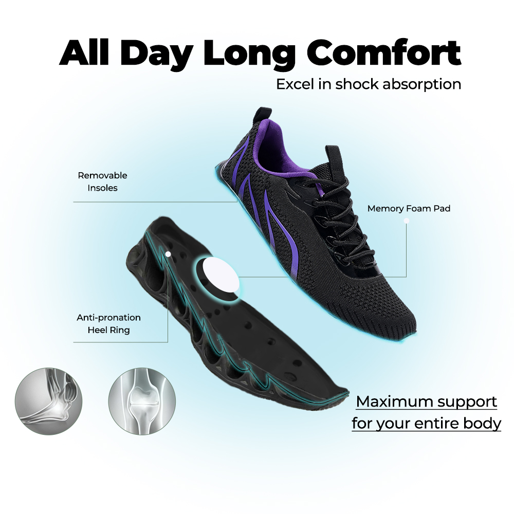 Softswear® Rebound Core V1 - Black Purple