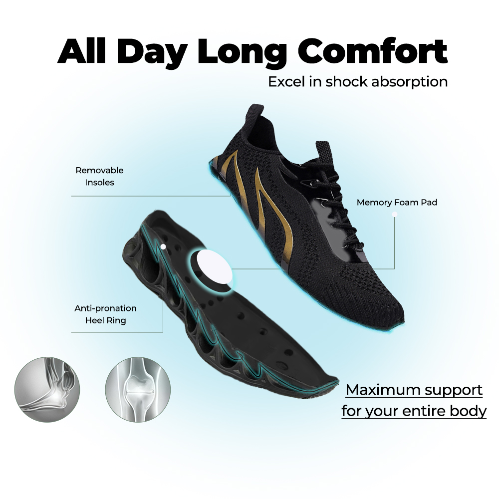 Softswear® Rebound Core V1 - Black Gold