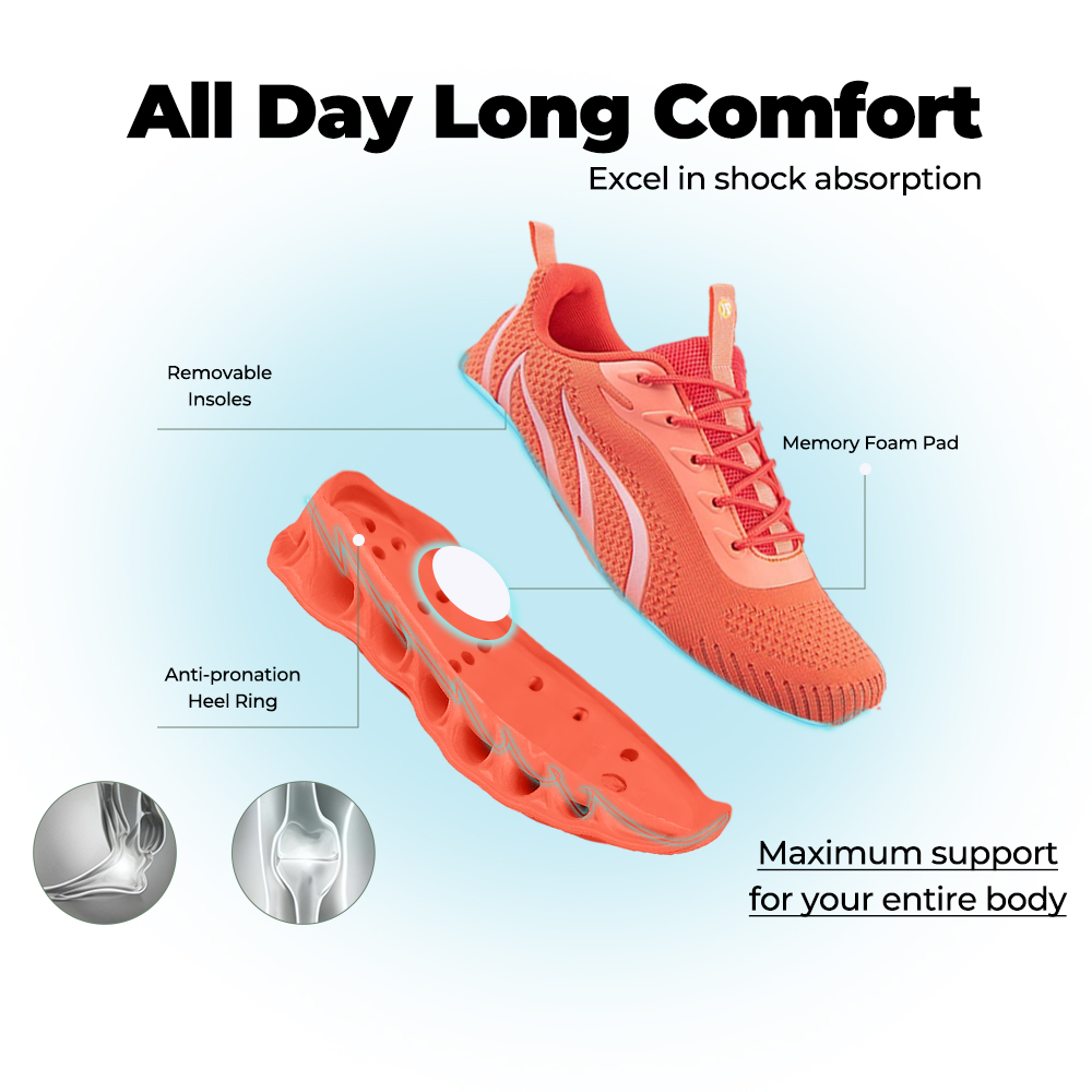 Softswear® Rebound Core V1 - Orange
