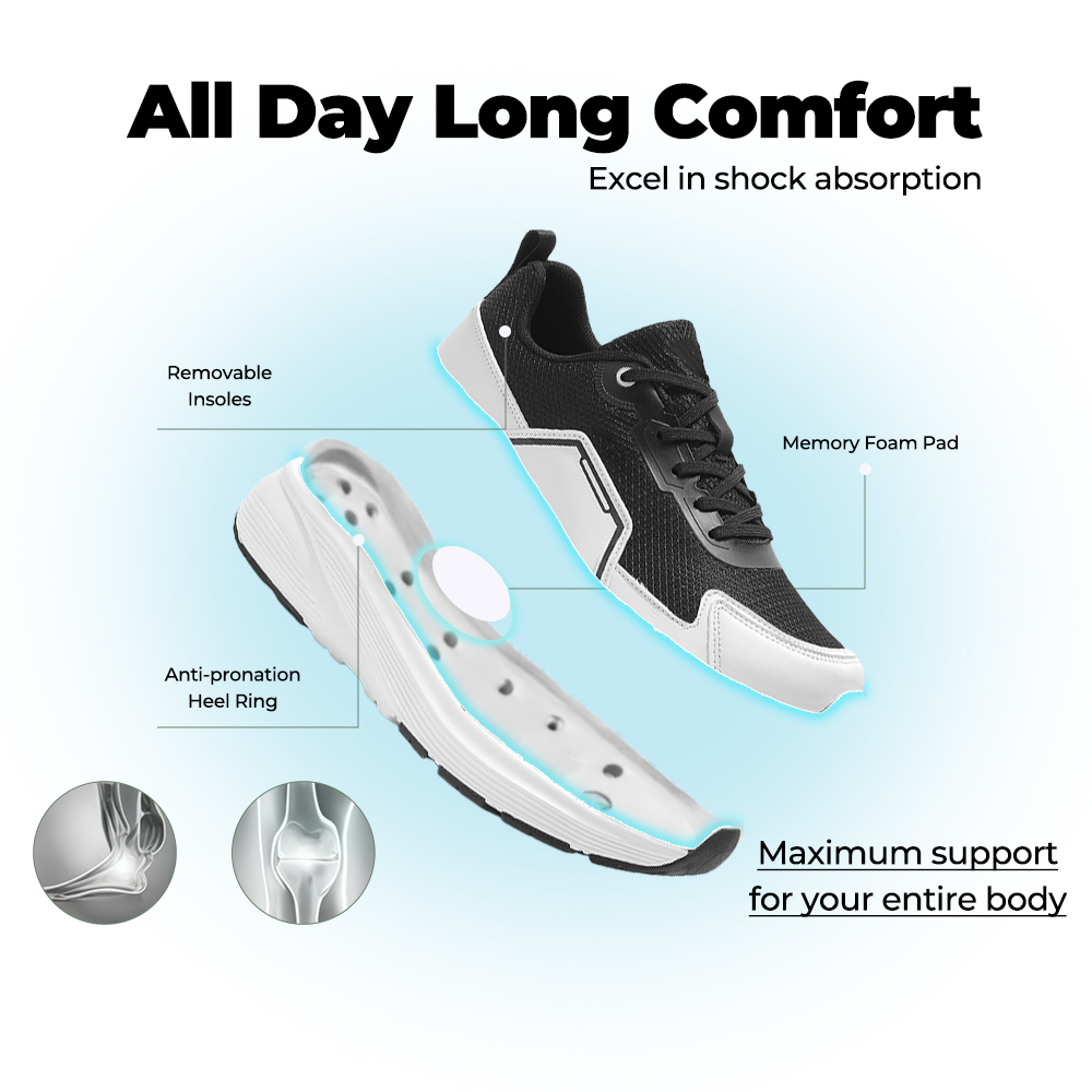 Softswear®Rebound Core V1 - Black