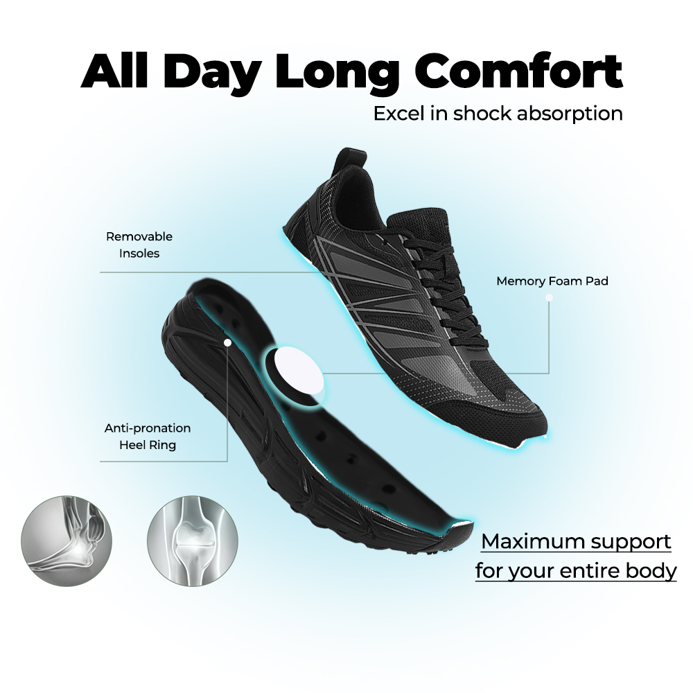 Softswear®Rebound Core V2 - Black