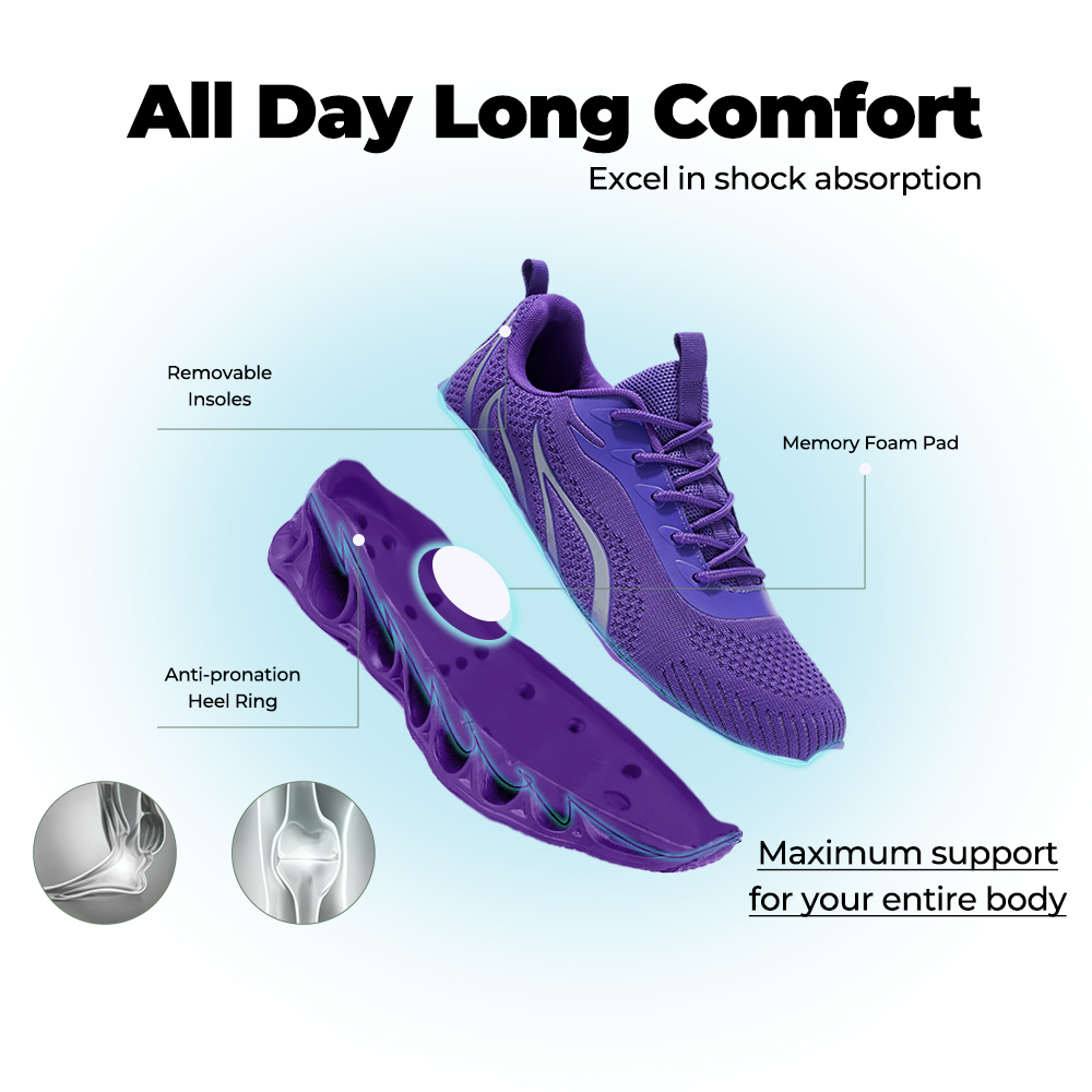Softswear® Rebound Core V1 - Purple