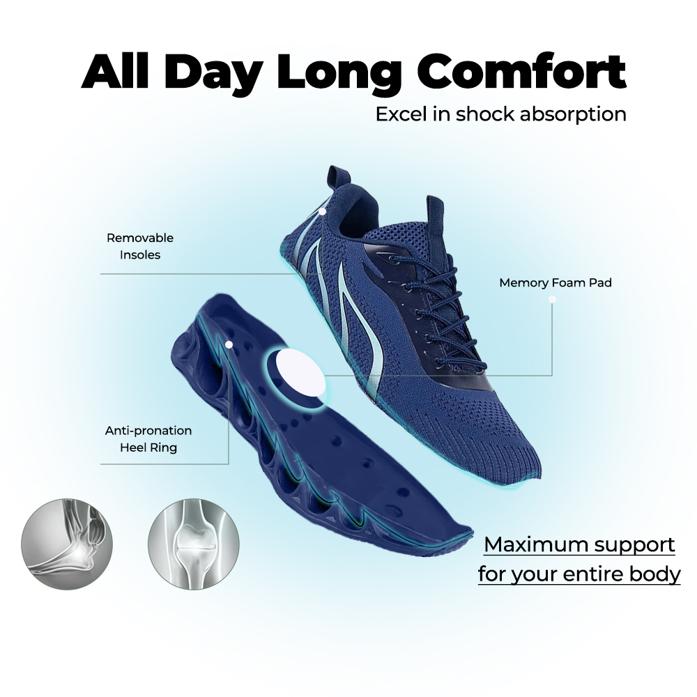 Softswear® Rebound Core V1 - Dark Blue