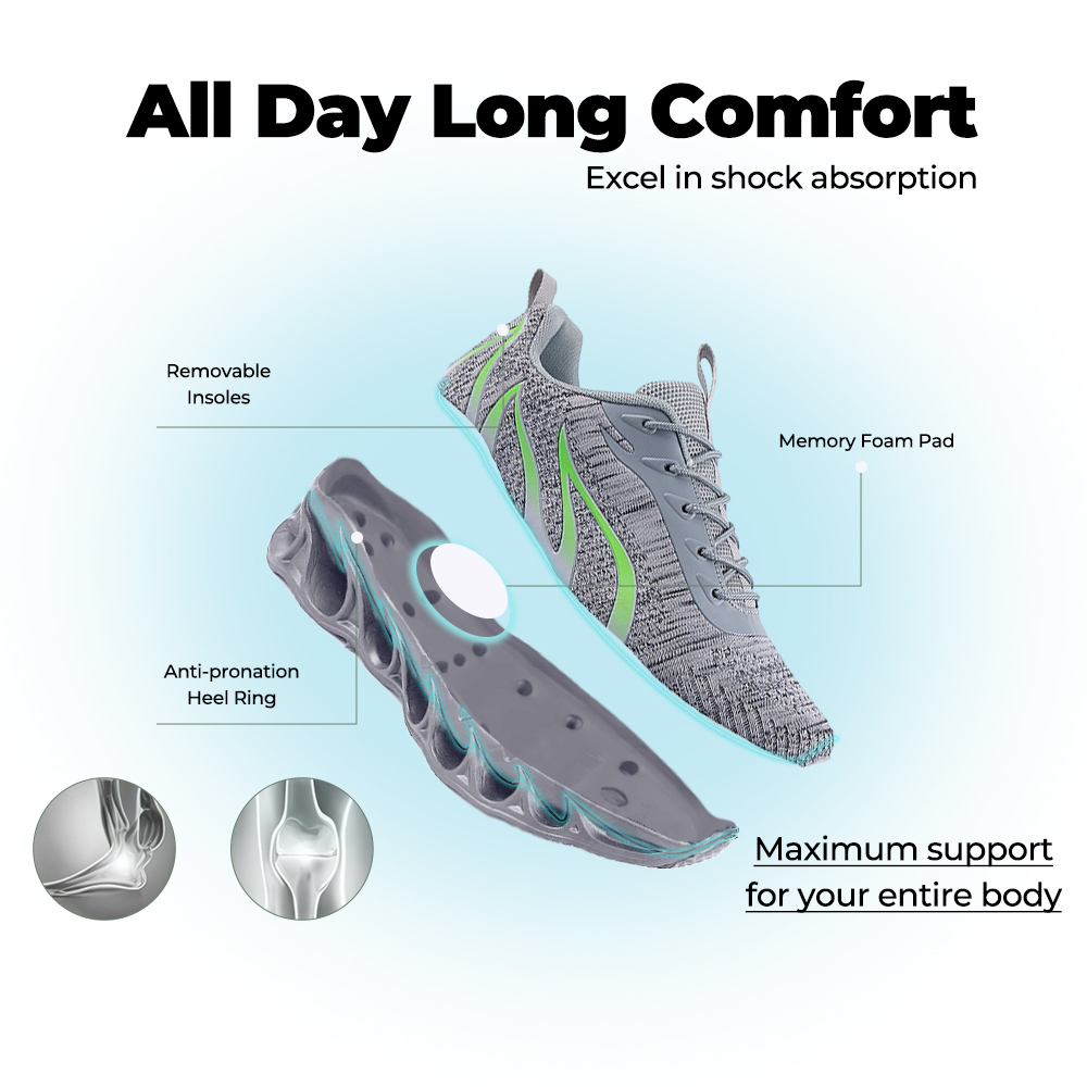Softswear® Rebound Core V1 - Gray