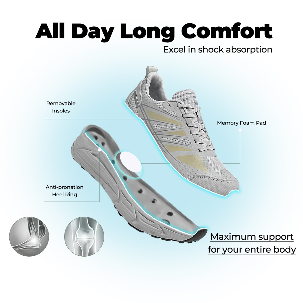 Softswear®Rebound Core V2 - Grey