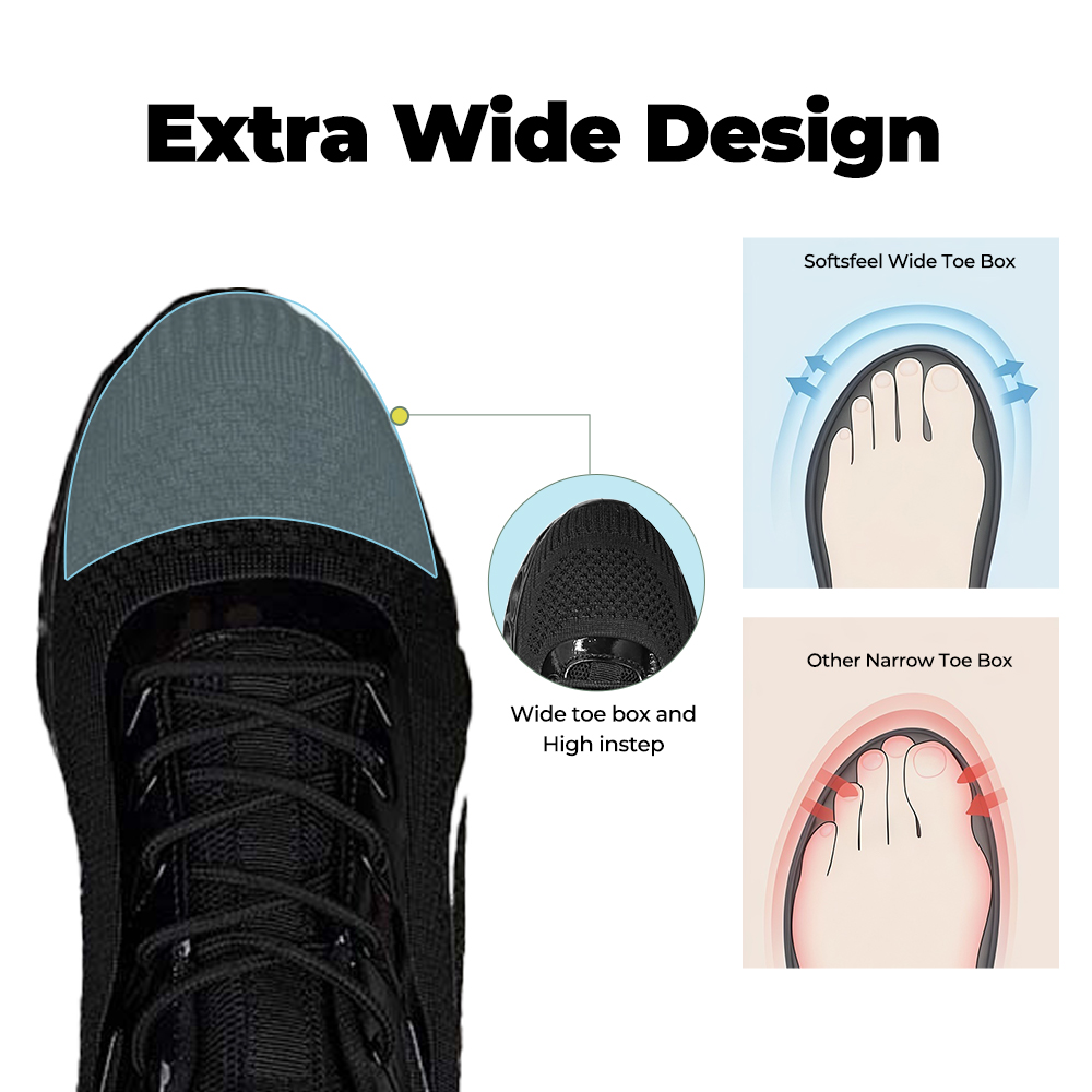 Softswear® Rebound Core V1 - Black