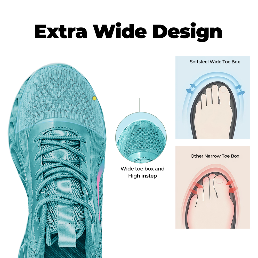Softswear® Rebound Core V1 - Sky Blue