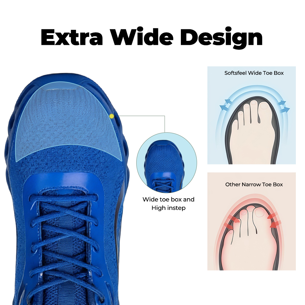 Softswear® Rebound Core V1 - Blue