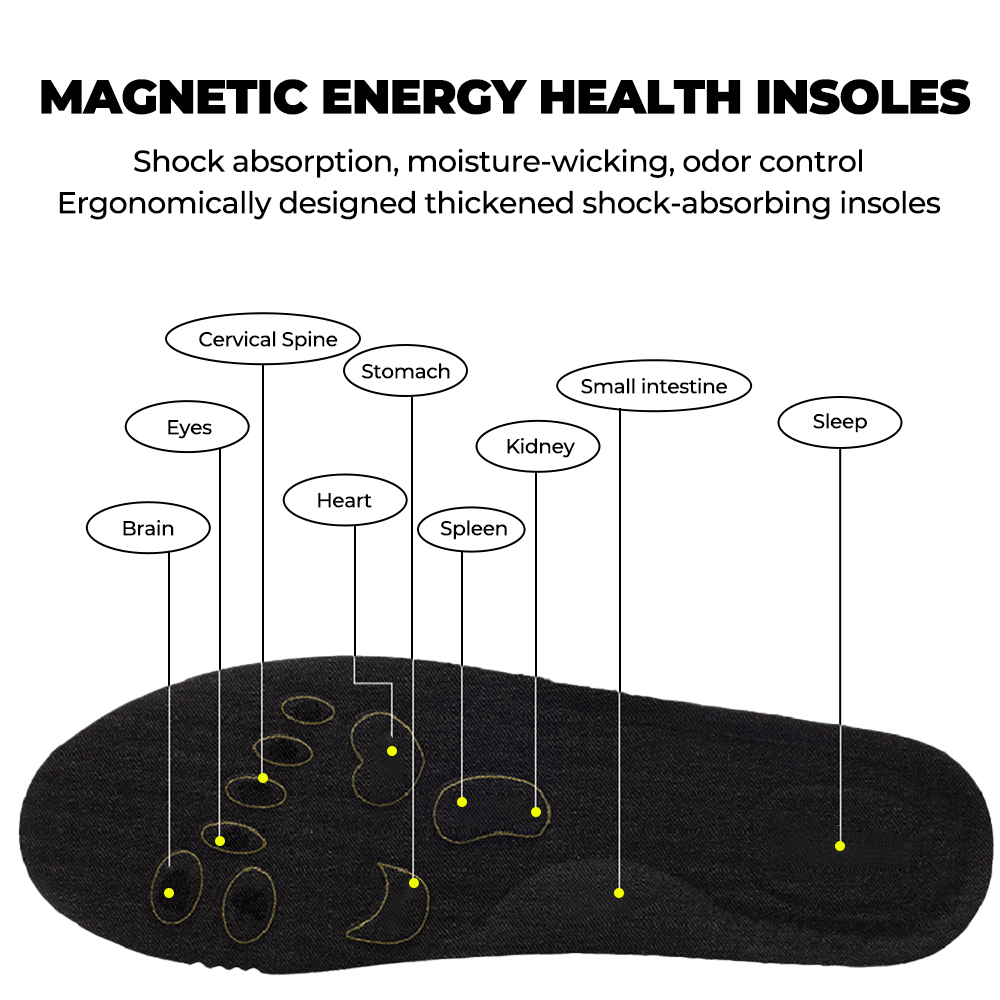 Women's ZenPulse™ Magnetic Comfort V1 - Black