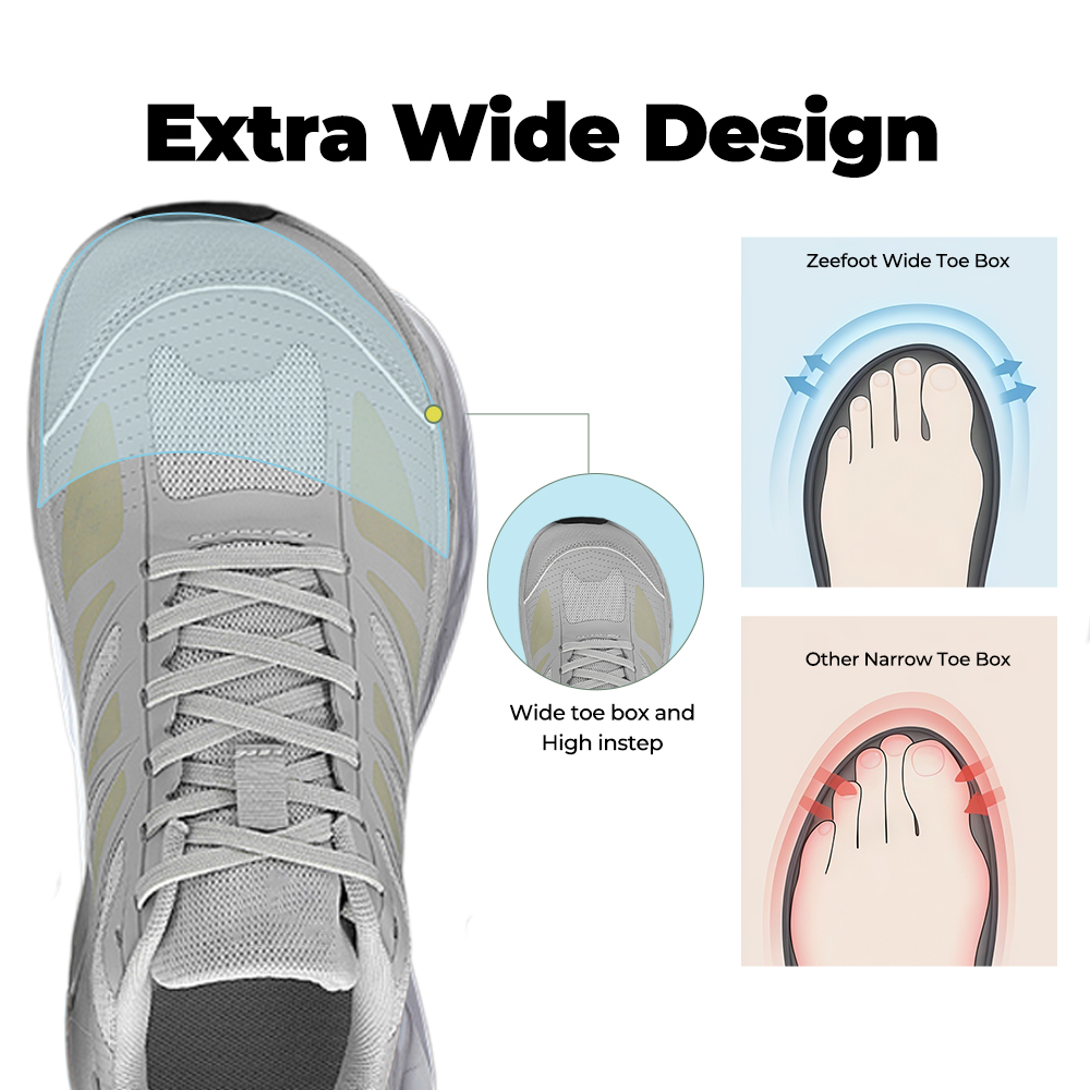 Softswear®Rebound Core V2 - Grey