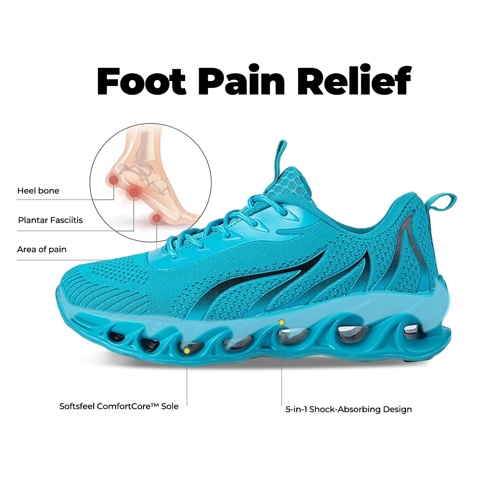 Softswear® Rebound Core V1 - Lake Blue