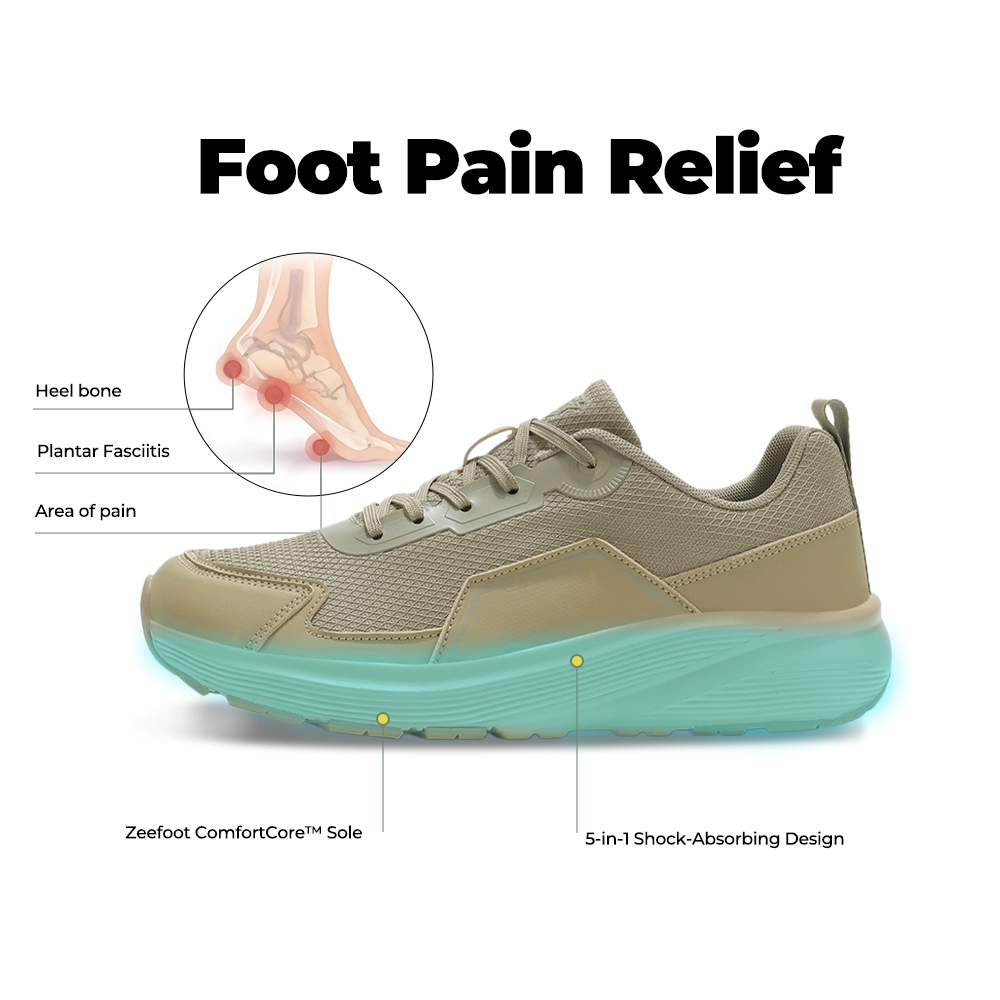 Softswear®Relieve Foot Pain Perfect Walking Shoes - Black