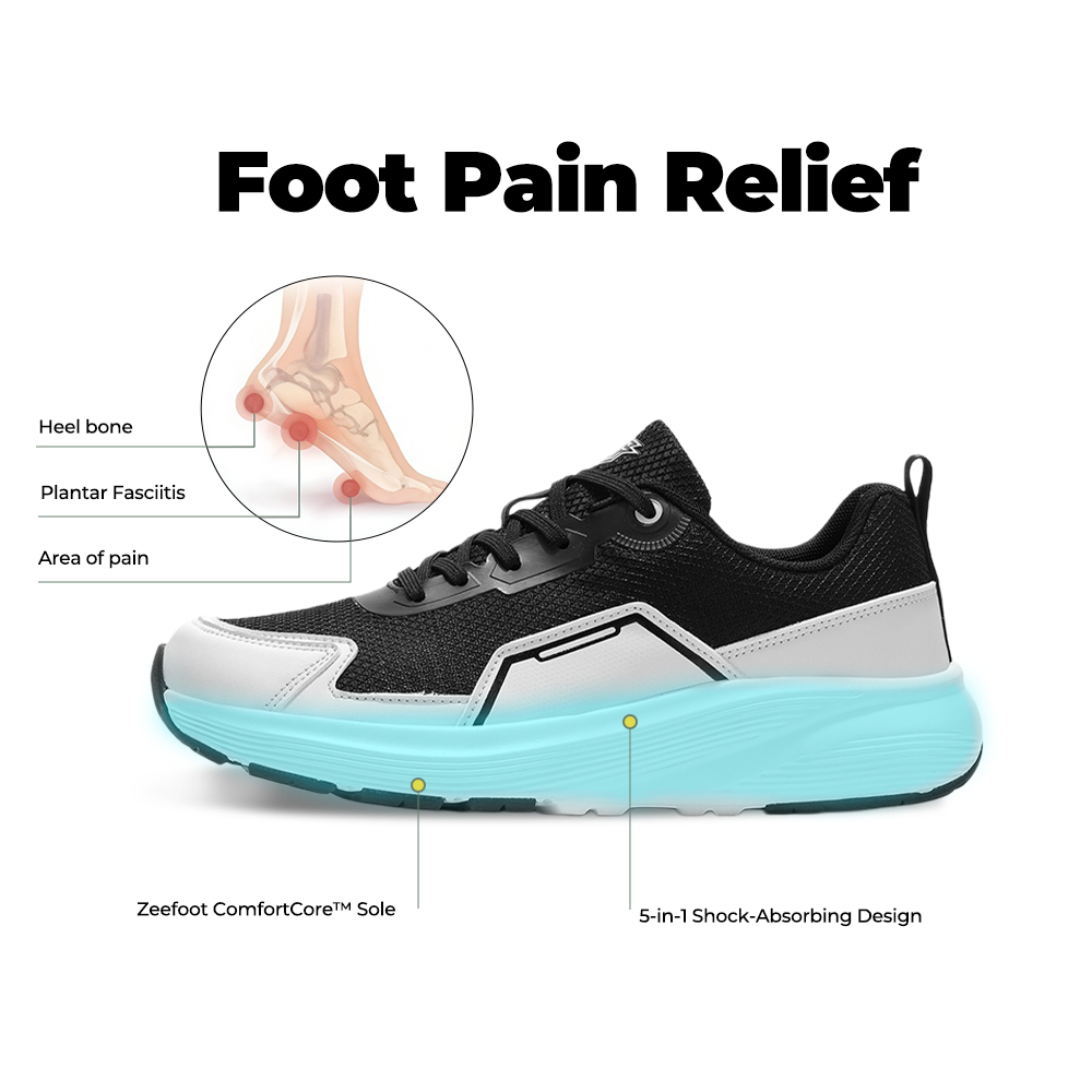 Softswear®Rebound Core V1 - Black