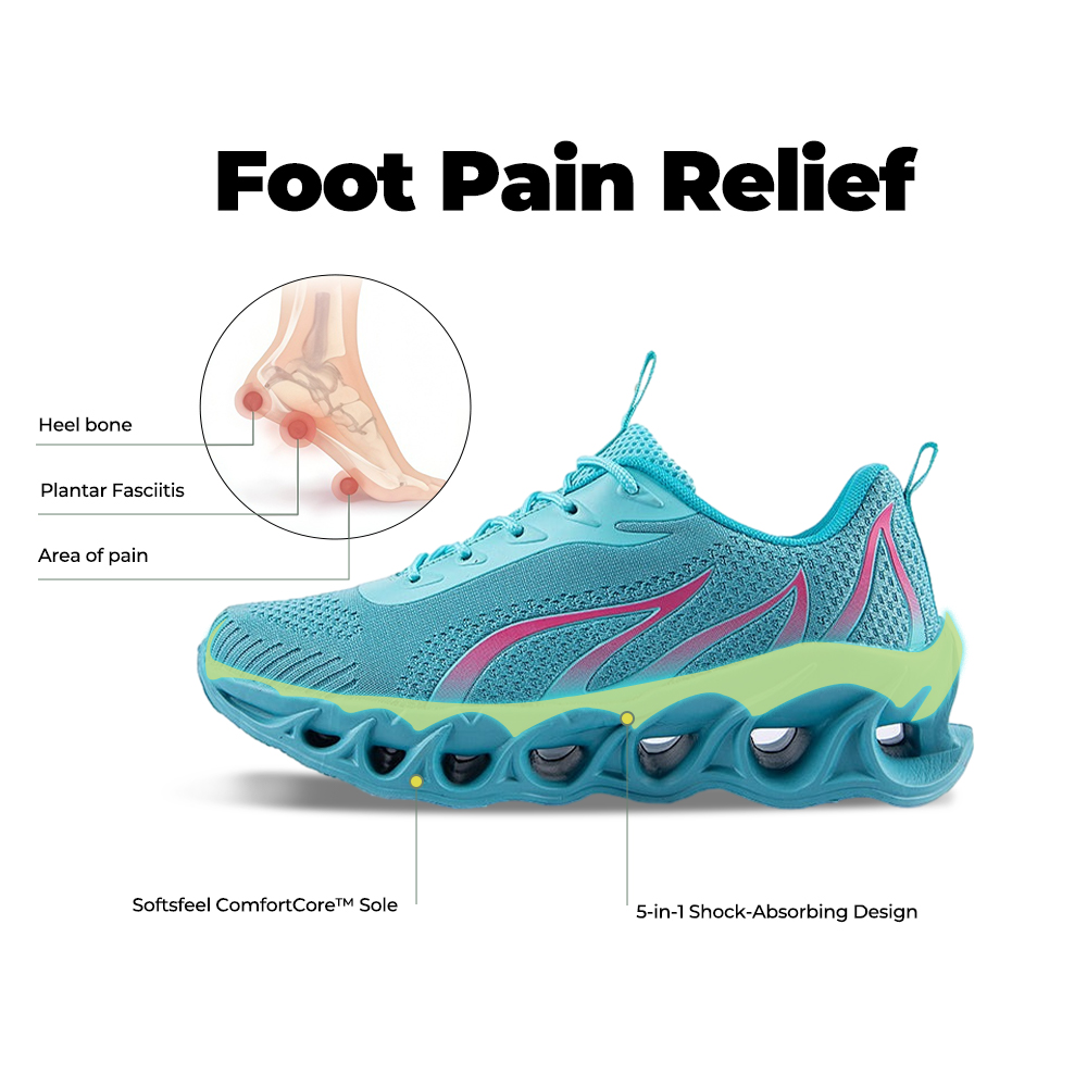 Softswear® Rebound Core V1 - Sky Blue