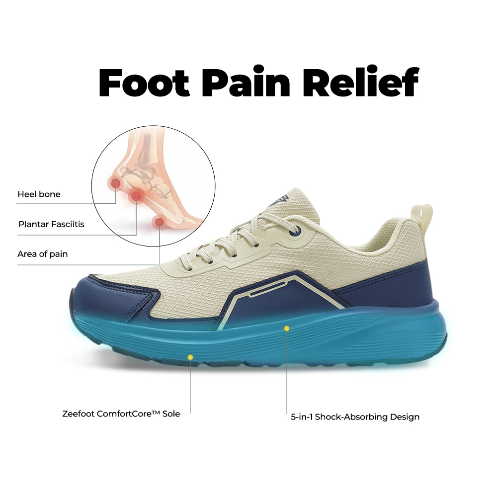 Softswear®Rebound Core V1 - Blue