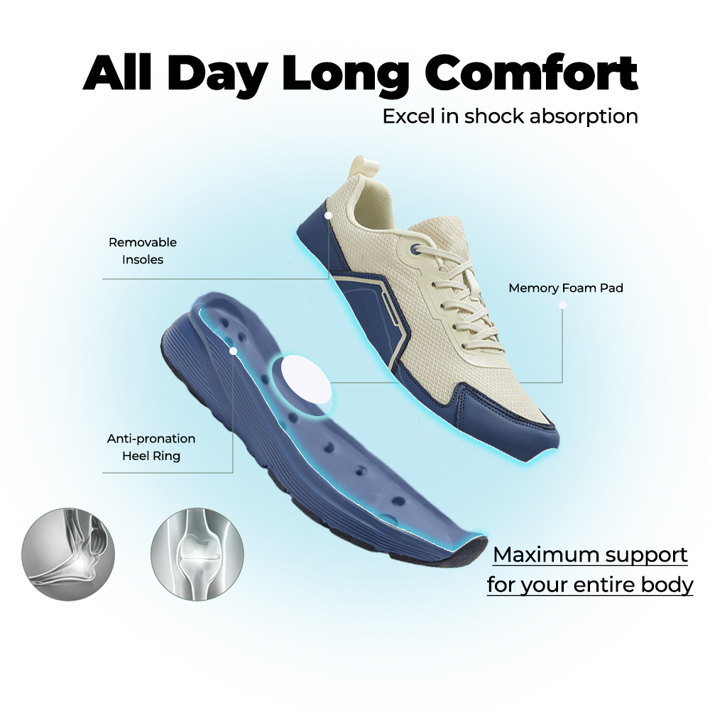Softswear®Rebound Core V1 - Blue
