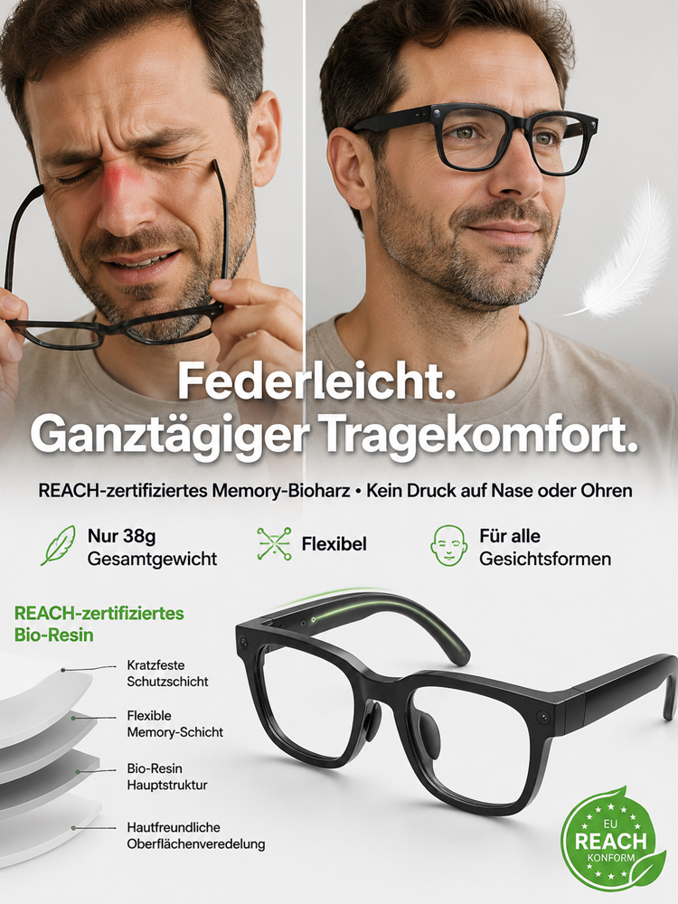 🕶️ 3-in-1 Carbon-Multifunktionsbrille: AR-Navi & 4K-Kamera! 📱