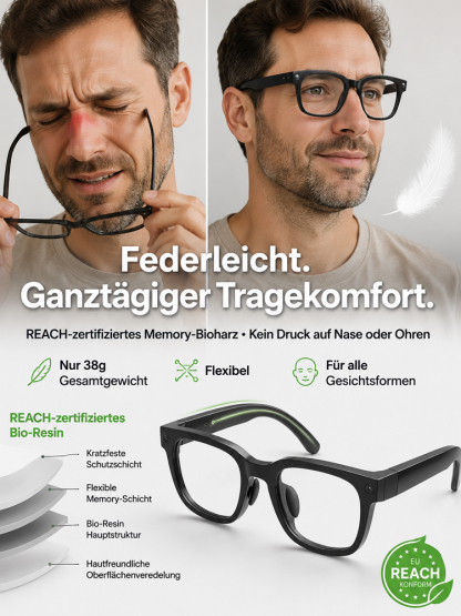 🕶️ 3-in-1 Carbon-Multifunktionsbrille: AR-Navi & 4K-Kamera! 📱