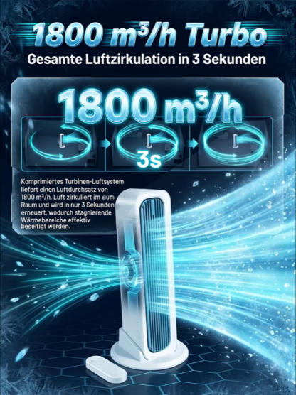 【✨ Klima-Kühlsystem ✨】Eisnebel-Kühlung: Sofort 22°C Wohlfühlklima! 🚀