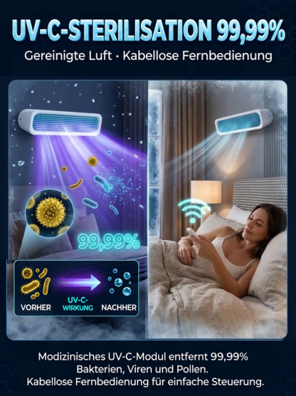【✨ Klima-Kühlsystem ✨】Eisnebel-Kühlung: Sofort 22°C Wohlfühlklima! 🚀