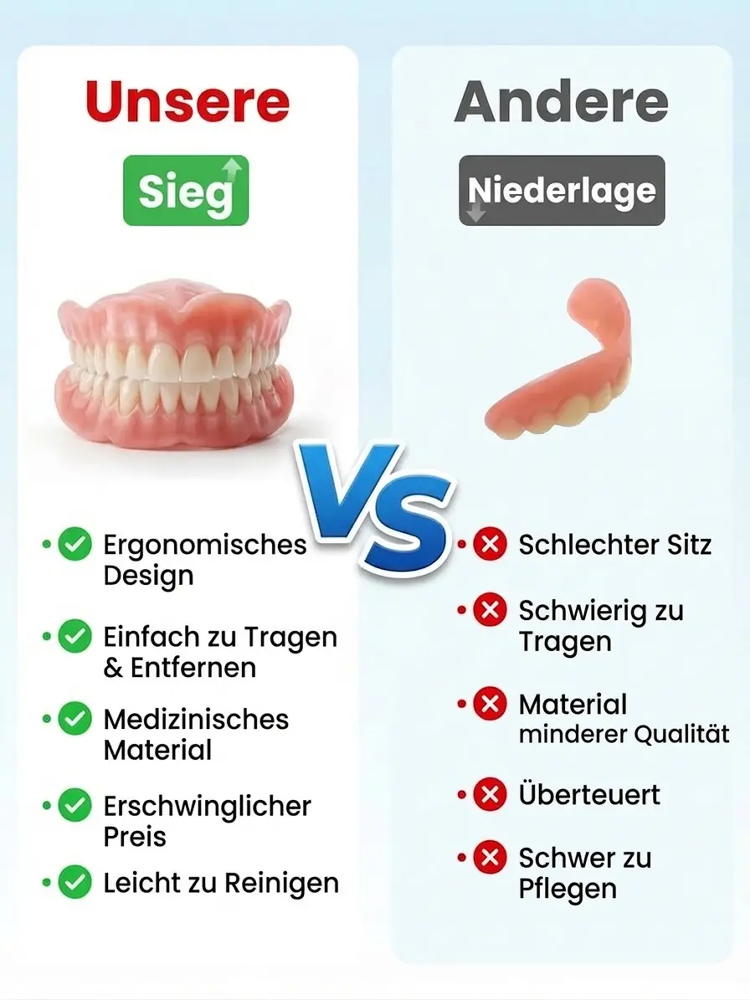 【🦷 Nie wieder Zahnarzt 🦷】Smarte DIY-Prothese: Perfektes Lächeln in 3 Min. ✨