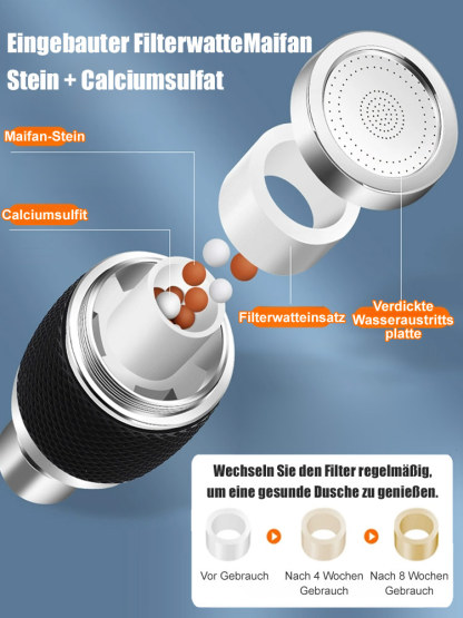 Universeller drehbarer Wasserhahnfilter