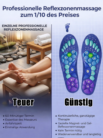 【💯 Gehen wie auf Wolken! 💯】Magnetische Akupressur-Sohlen 🦶 Vitalität in 3 Min. spüren. ✨ Nur heute: 50% Rabatt & 1+1 GRATIS!