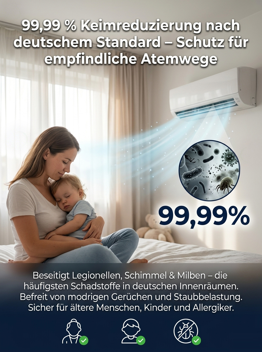 【❄️ Klima-Flash Pro ❄️】OBI-Experten-Tipp: 80% Stromersparnis in 3 Minuten! 🚀