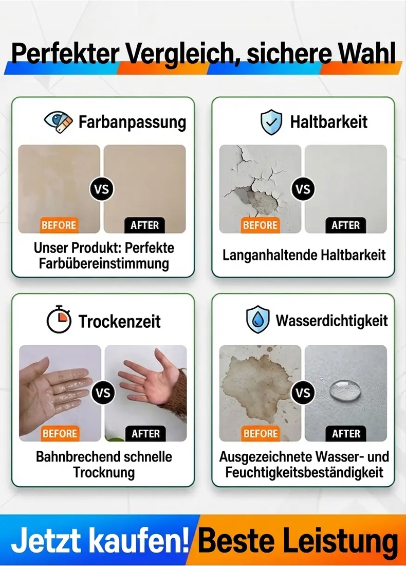 【🏗️ Wände wie neu 🏗️】Profi-Wandreparatur-Set: Risse & Löcher in 60 Sek. weg! ✨
