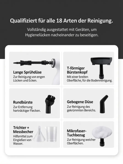 【🚀115°C-Power-Dampf🚀】Hochdruck-Dampfreiniger♨️ 99.9%-Keimfrei-ohne-Chemie! 🧼