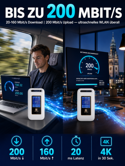 【✨ Satelliten-WLAN ✨】Militär-Netz: Unbegrenztes Gratis-5G! 🚀