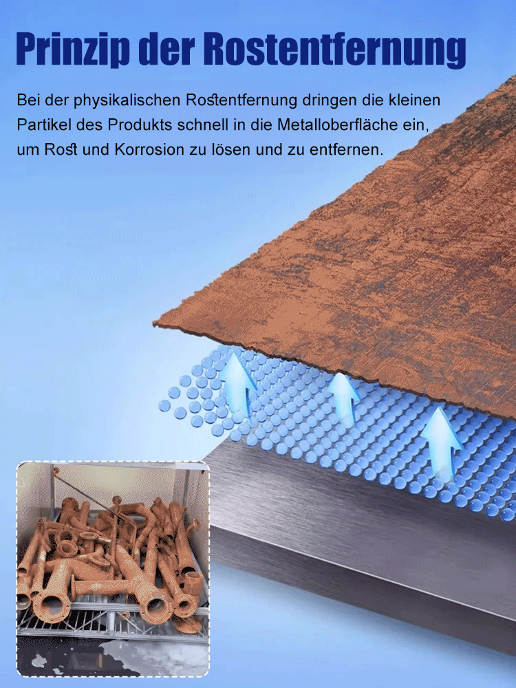 【1+1 GRATIS】Stahl-Rostlöser | Schnelle Rostentfernung | Dauerhafter Schutz