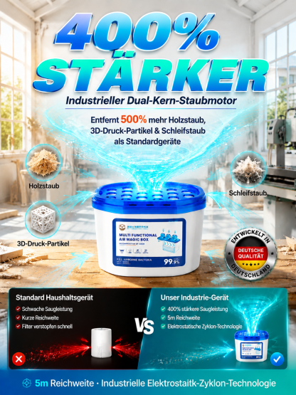 🧲 Bio-Magnet AirCleaner Box Pro | Saugt Schimmel & Staub An • 3 Jahre Wirkdauer • Ohne Strom