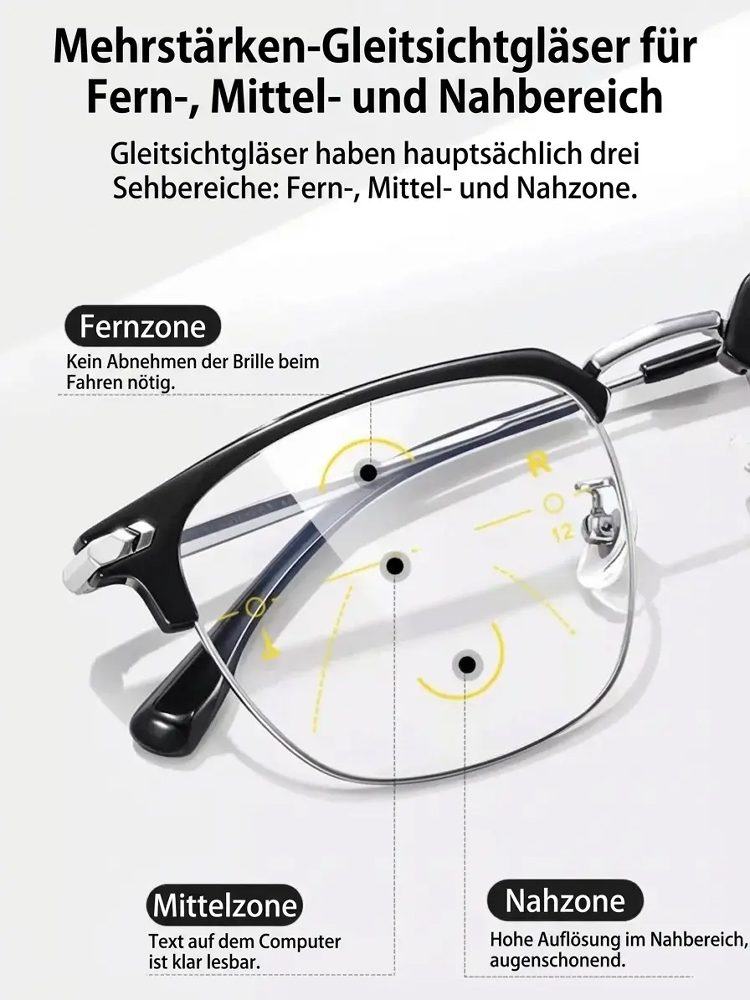 Blaulichtfilternde, selbsttönende Lesebrille