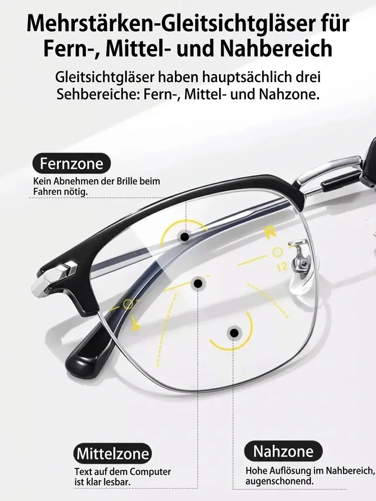 Blaulichtfilternde, selbsttönende Lesebrille