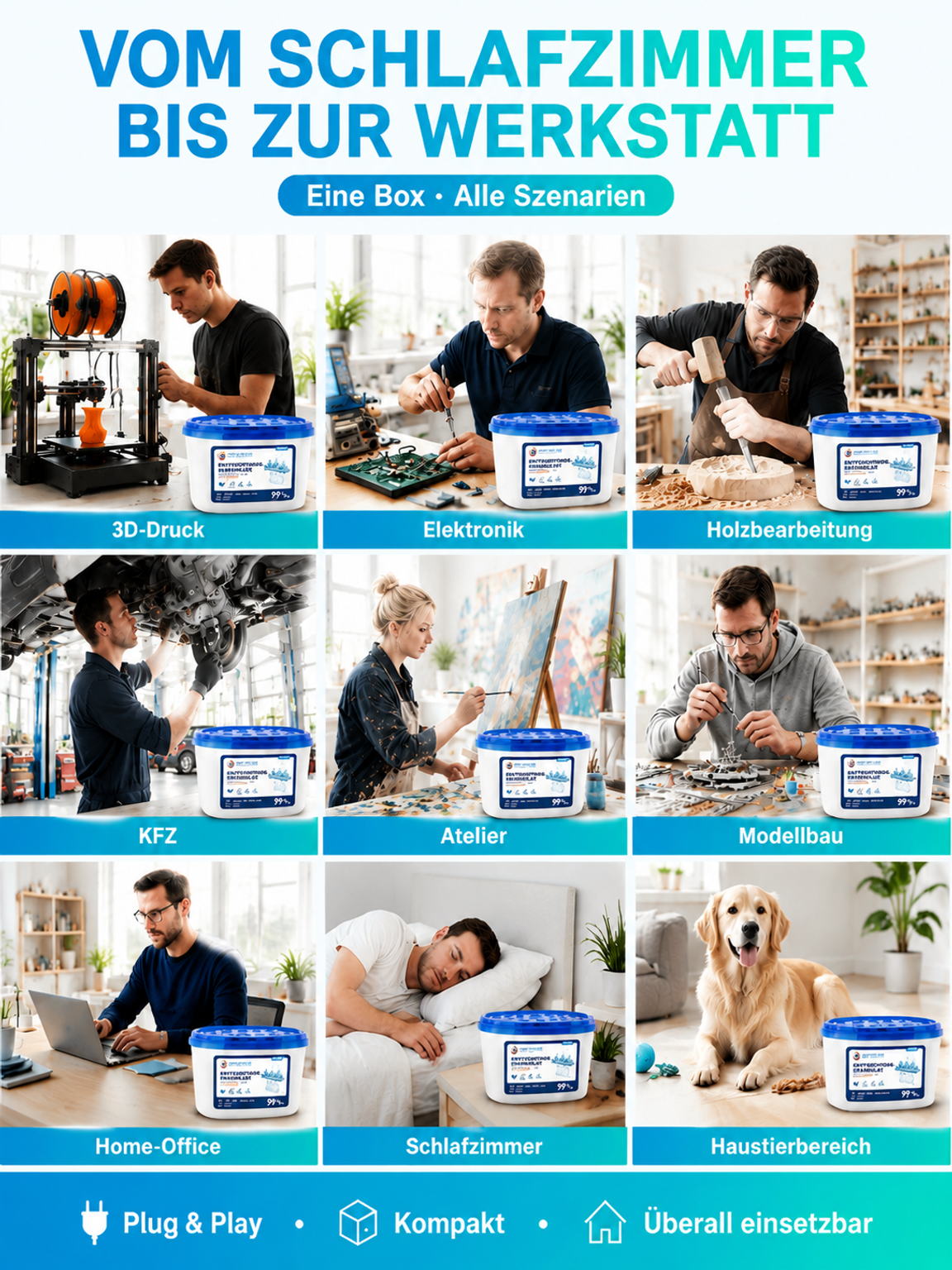 🧲 Bio-Magnet AirCleaner Box Pro | Saugt Schimmel & Staub An • 3 Jahre Wirkdauer • Ohne Strom
