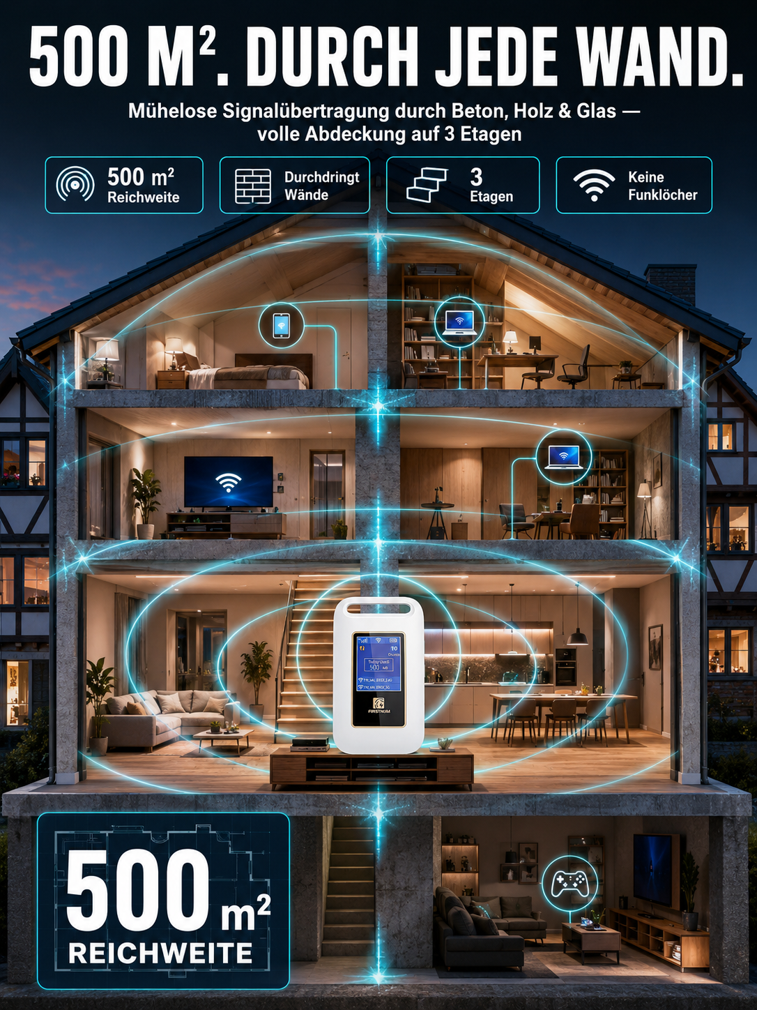 【✨ Satelliten-WLAN ✨】Militär-Netz: Unbegrenztes Gratis-5G! 🚀