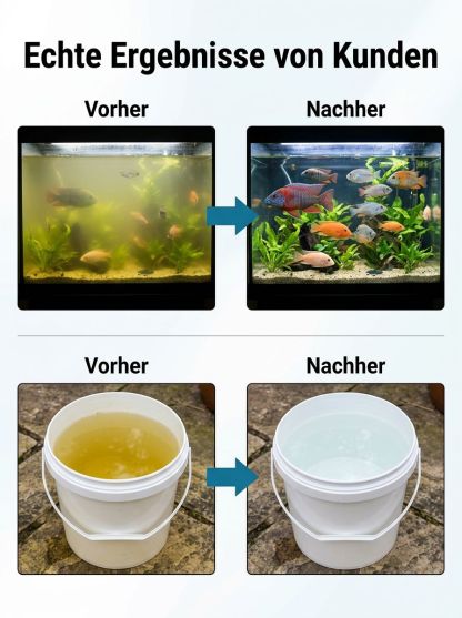 【🌊 Aqua-Pure Pro 🌊】Der Geheimtipp aus dem Ozeaneum Stralsund: Kristallklares Wasser! ✨