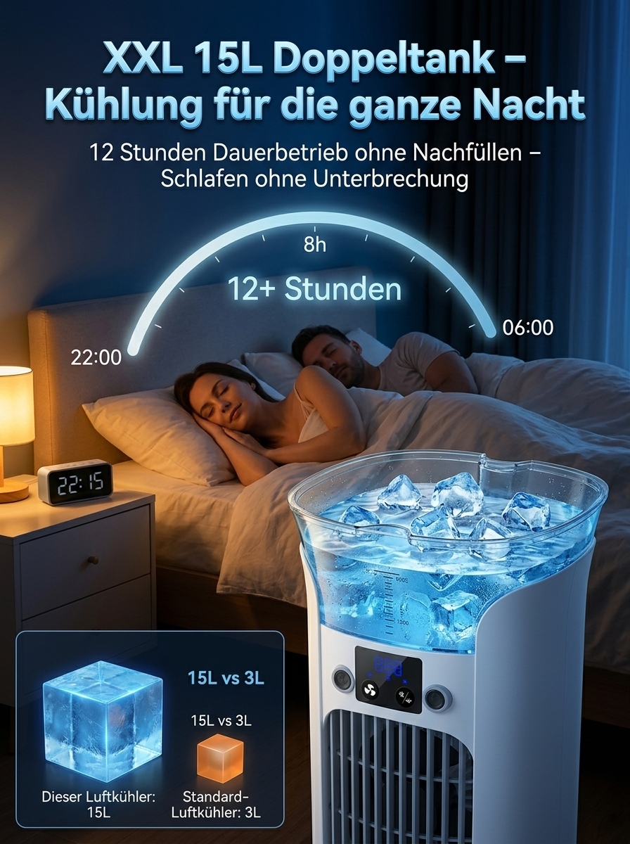 【✨ Smart-Luftkühler ✨】Verdunstungs-Tech: 90% Stromersparnis jeden Monat! 🚀