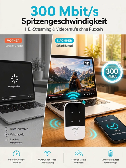 【✨ Satelliten-WLAN ✨】Militär-Technologie: Weltweit gratis Internet! 🚀