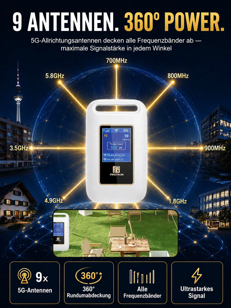 【✨ Satelliten-WLAN ✨】Militär-Netz: Unbegrenztes Gratis-5G! 🚀