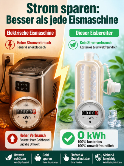 🧊 2-in-1 Eiswürfelbereiter & Trinkflasche: Hygienisch & Ausfallsicher! 💧