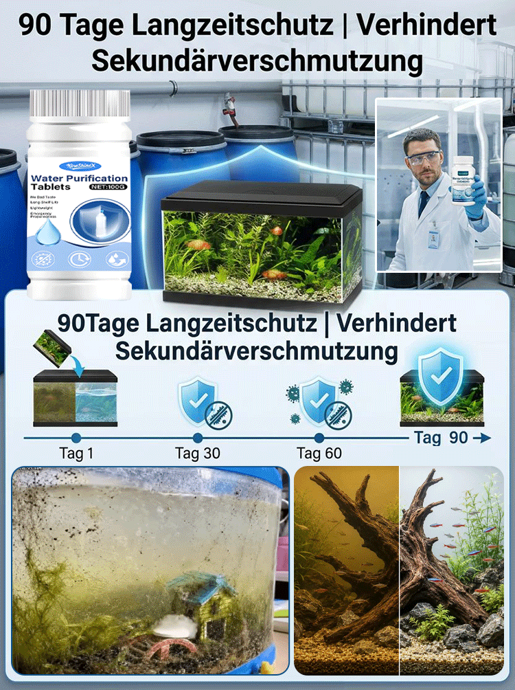 【🌊 Aqua-Pure Pro 🌊】Der Geheimtipp aus dem Ozeaneum Stralsund: Kristallklares Wasser! ✨