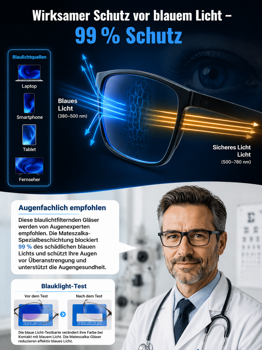 【✨ Smart-Brille ✨】DOG-Zertifiziert:Autofokus von -1000 bis +1000! 🚀