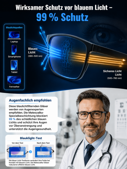 【✨ Smart-Brille ✨】DOG-Zertifiziert:Autofokus von -1000 bis +1000! 🚀