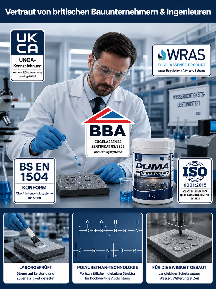 🛡️ Unsichtbare Nano-Versiegelung: 100% Leckschutz in Sekunden! 💧