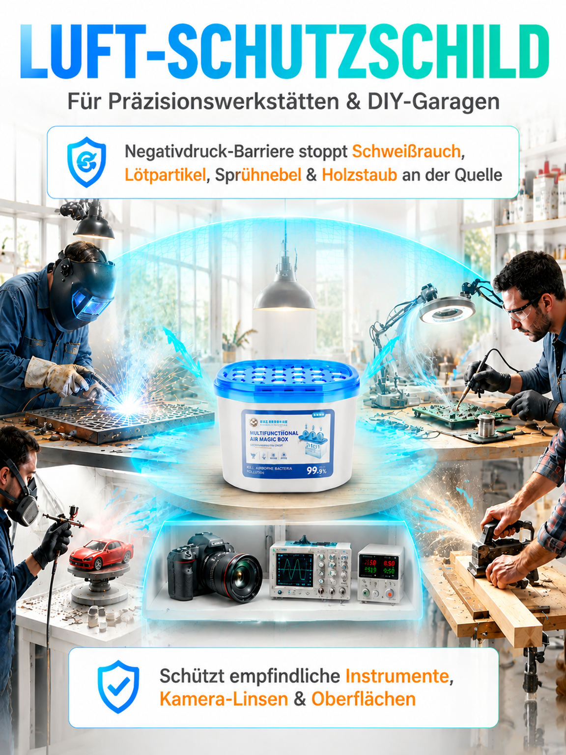 🧲 Bio-Magnet AirCleaner Box Pro | Saugt Schimmel & Staub An • 3 Jahre Wirkdauer • Ohne Strom