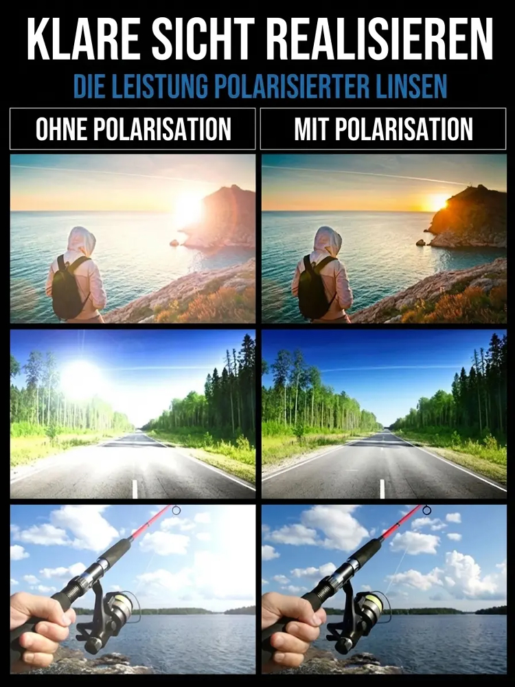 Blaulichtfilternde, selbsttönende Lesebrille