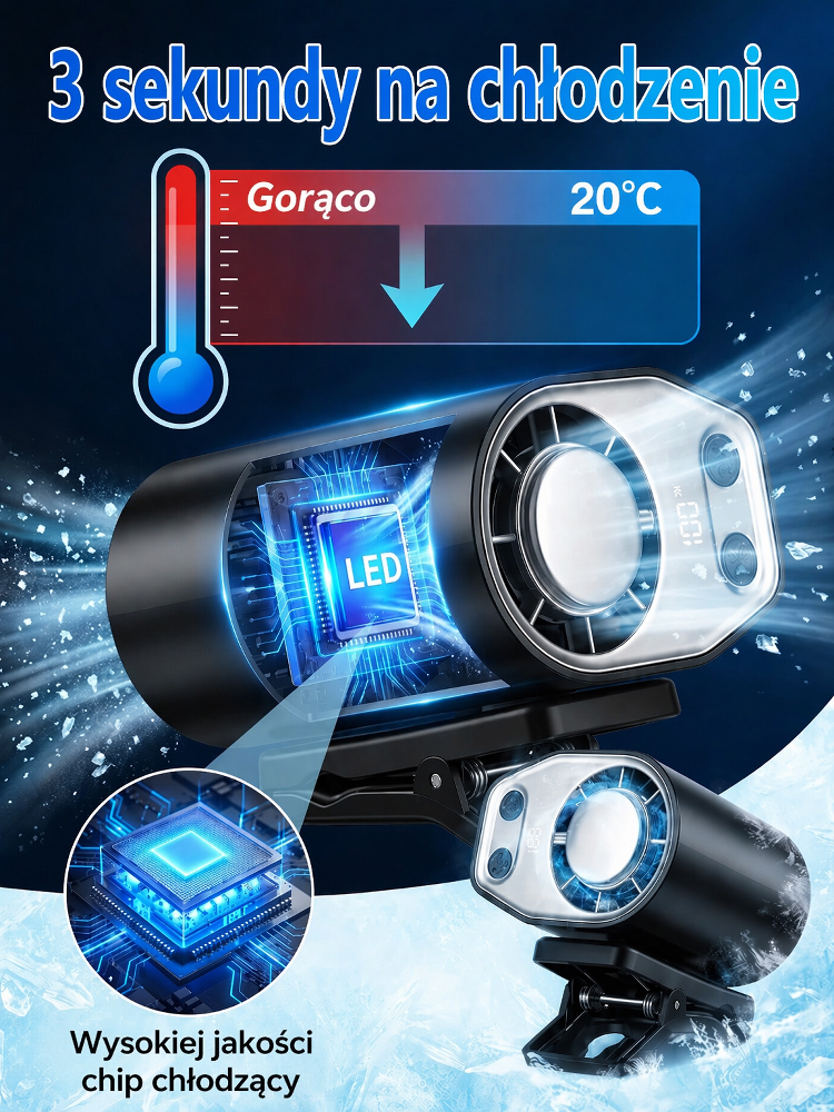 Idealne rozwiązanie do chłodzenia w plenerze: wentylator mocowany do paska, który obniża temperaturę o 16°C w 3 sekundy